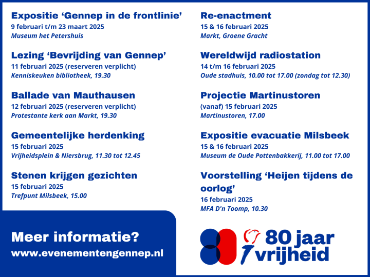 80 jaar vrijheid